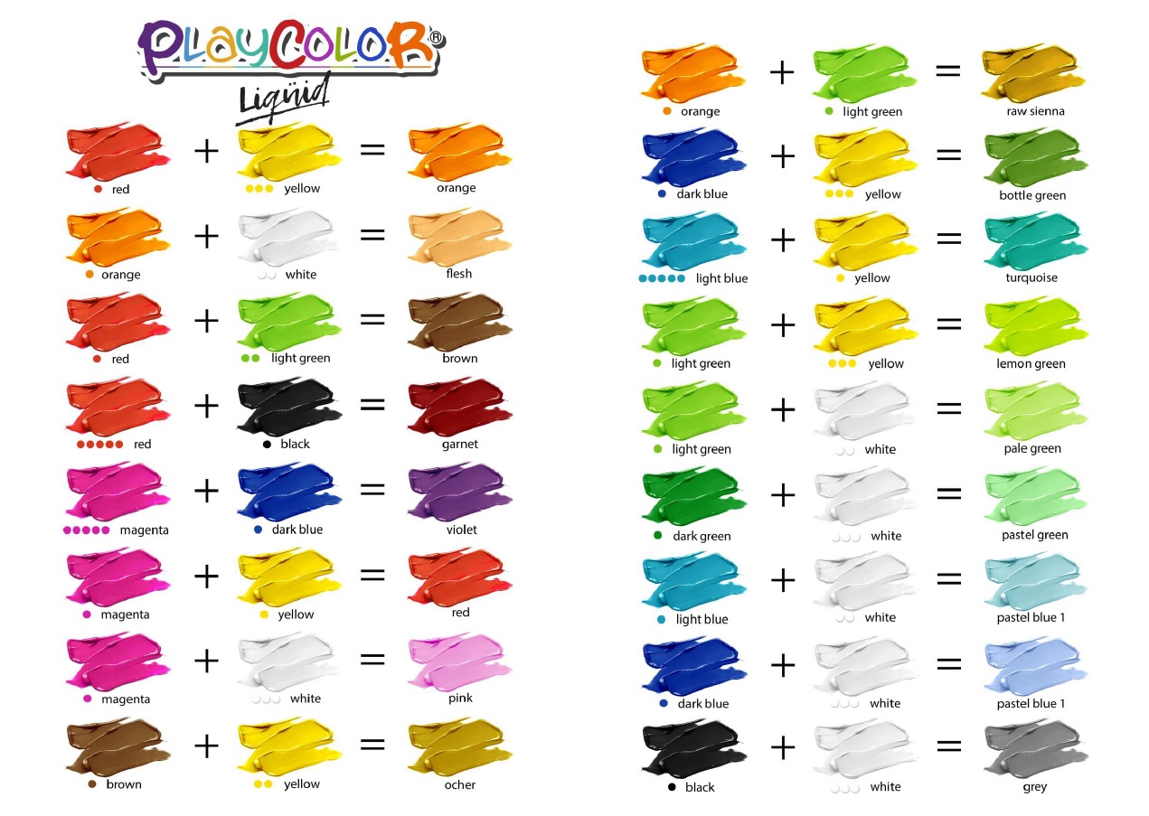 Cuáles son los colores primarios y secundarios, y qué diferencia tienen -  Escolar - ABC Color